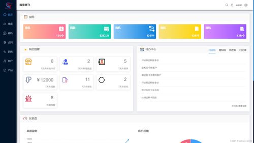 軟件產(chǎn)品設(shè)計(jì)的學(xué)習(xí)路徑與未來發(fā)展趨勢
