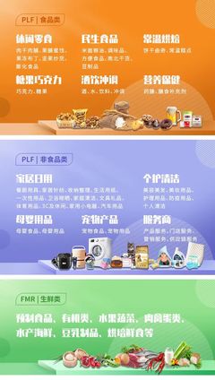 2025年中國生活用紙及貼牌代加工展|自有品牌上海展